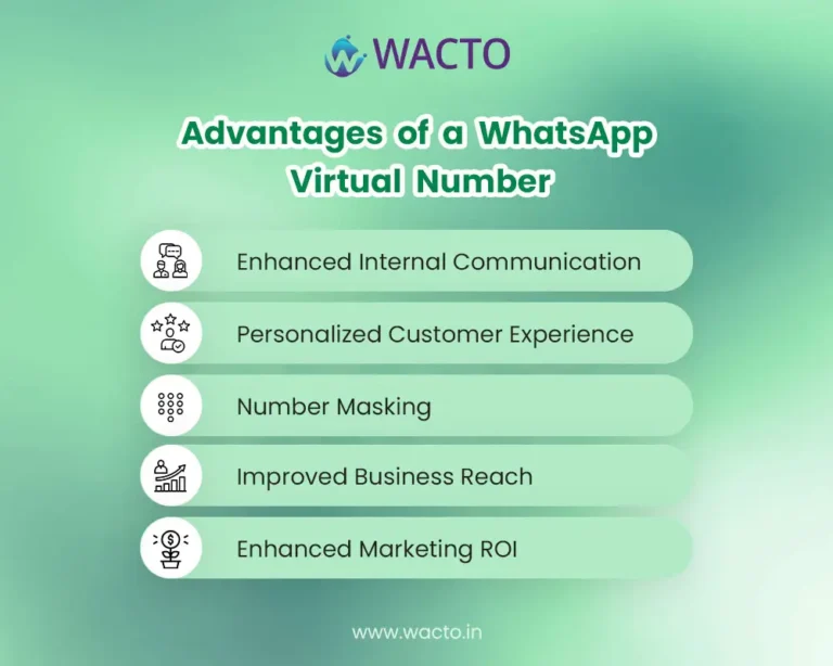 benefits-of-using-virtual-numbers-for-whatsapp-communication
