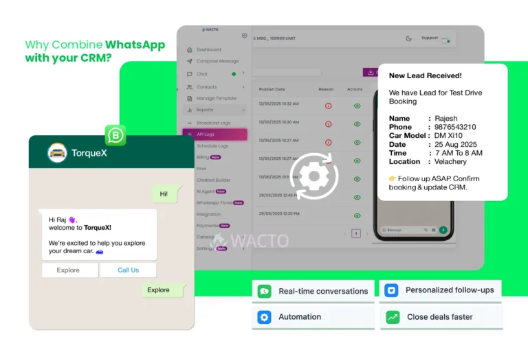 CRMs with WhatsApp Integration