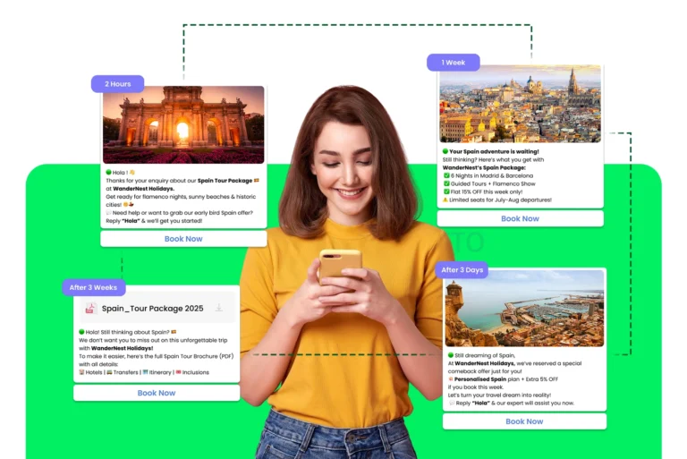 Best Drip Marketing software