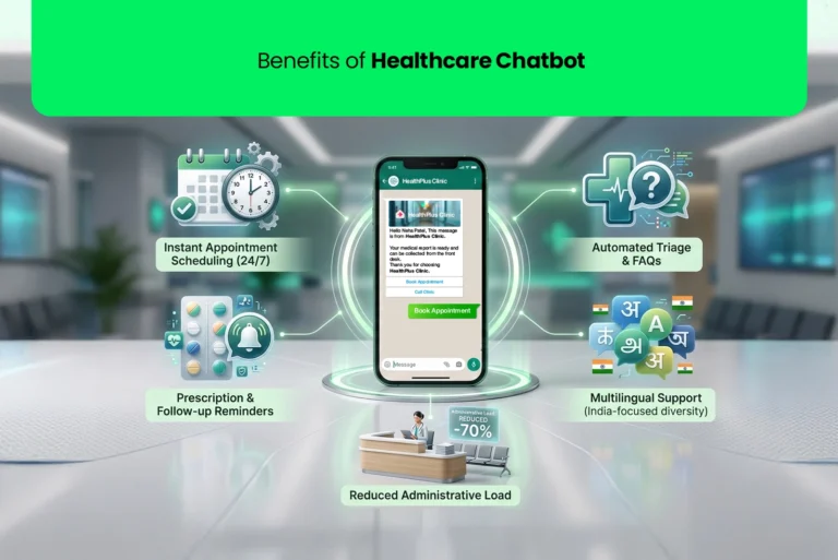 Benefits of Healthcare chatbots