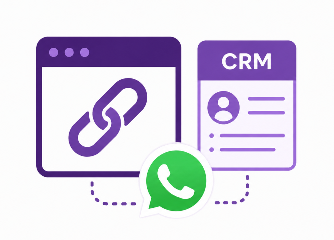 Connect CRM with WhatsApp