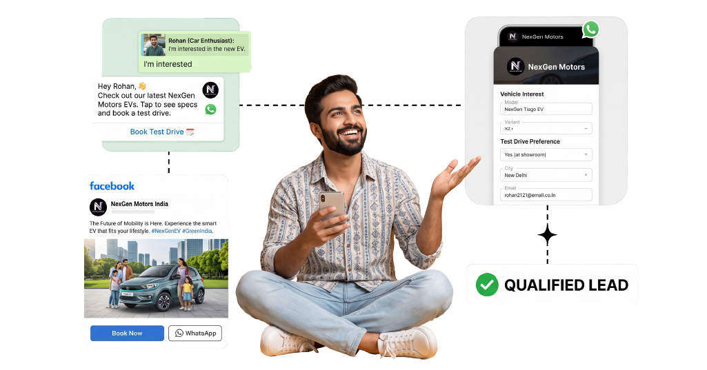 WhatsApp Automation