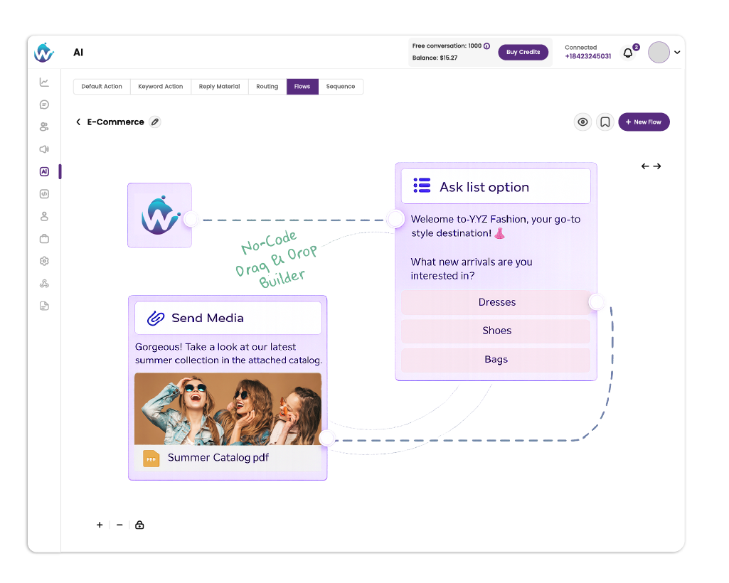 Key Features of WhatsApp Automation