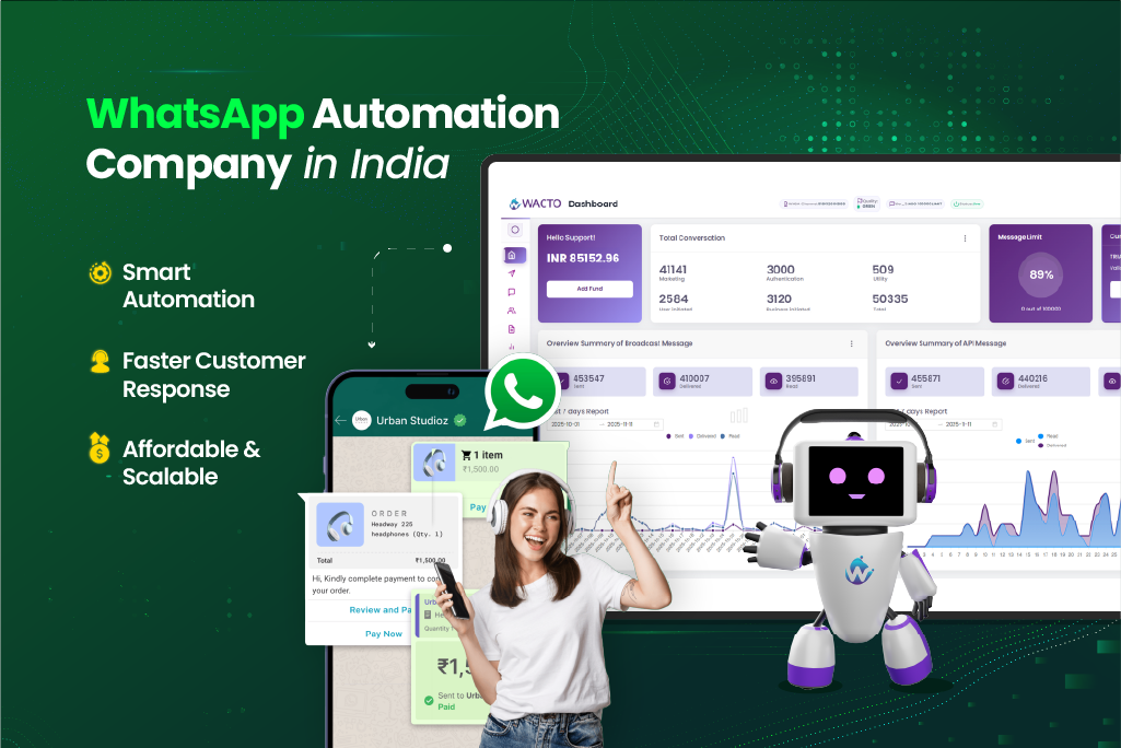 WhatsApp Automation Company in India