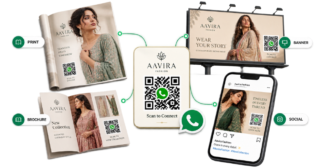 Add QR Codes to Marketing Campaigns